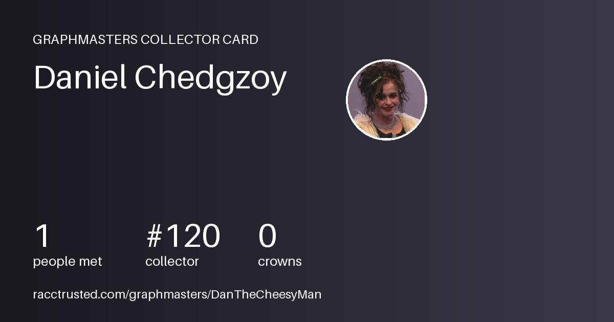 Collector Card preview