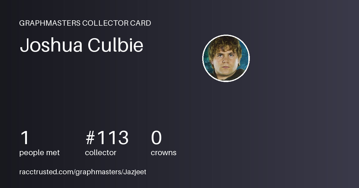 Collector Card preview