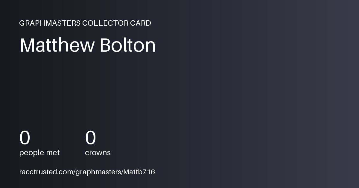 Collector Card preview