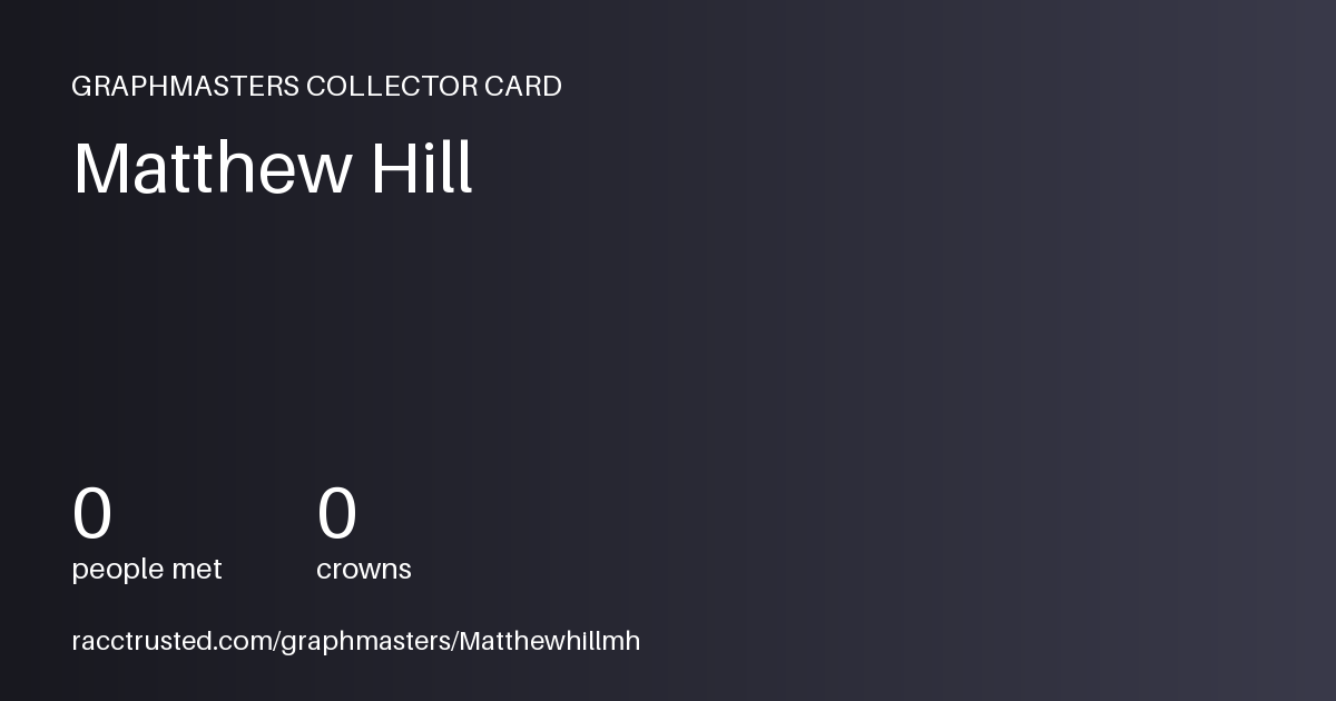 Collector Card preview