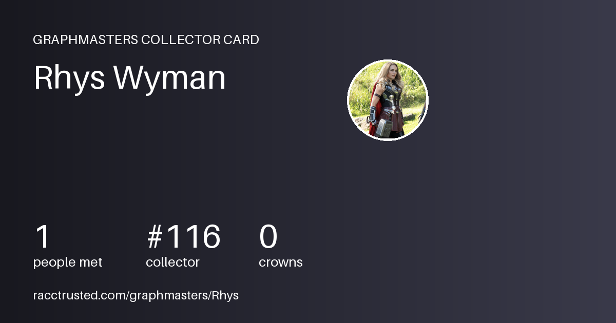 Collector Card preview