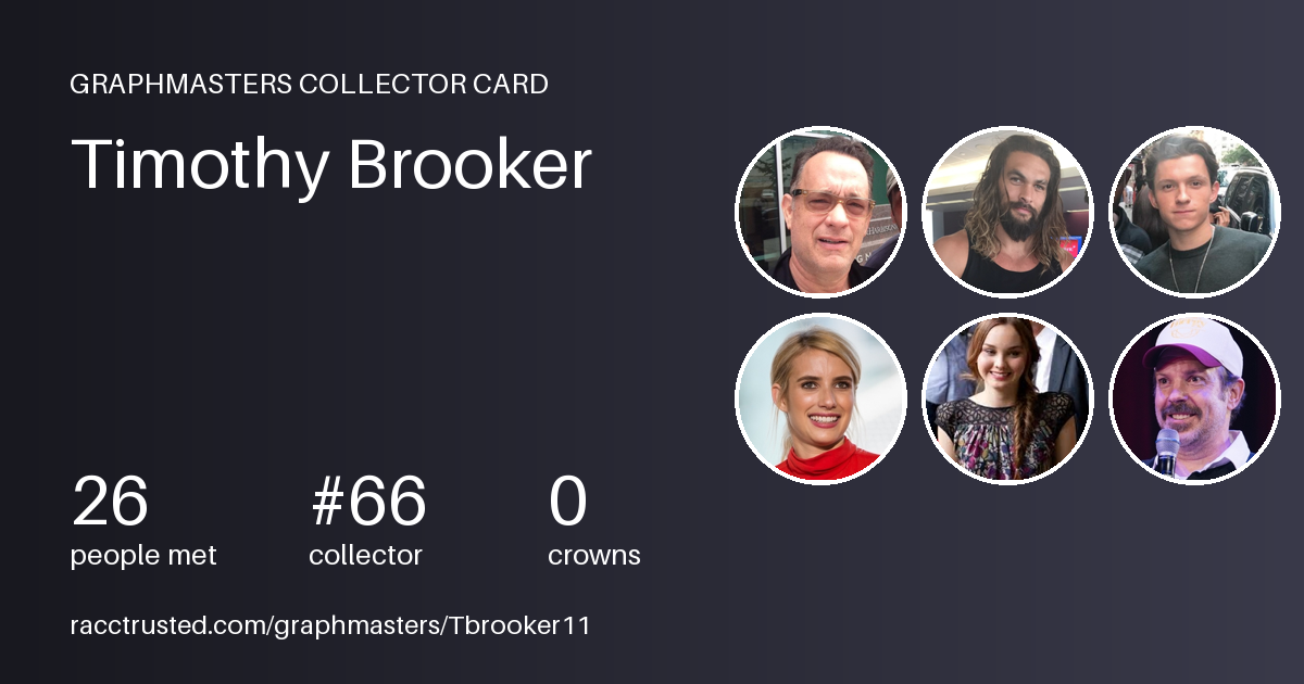 Collector Card preview