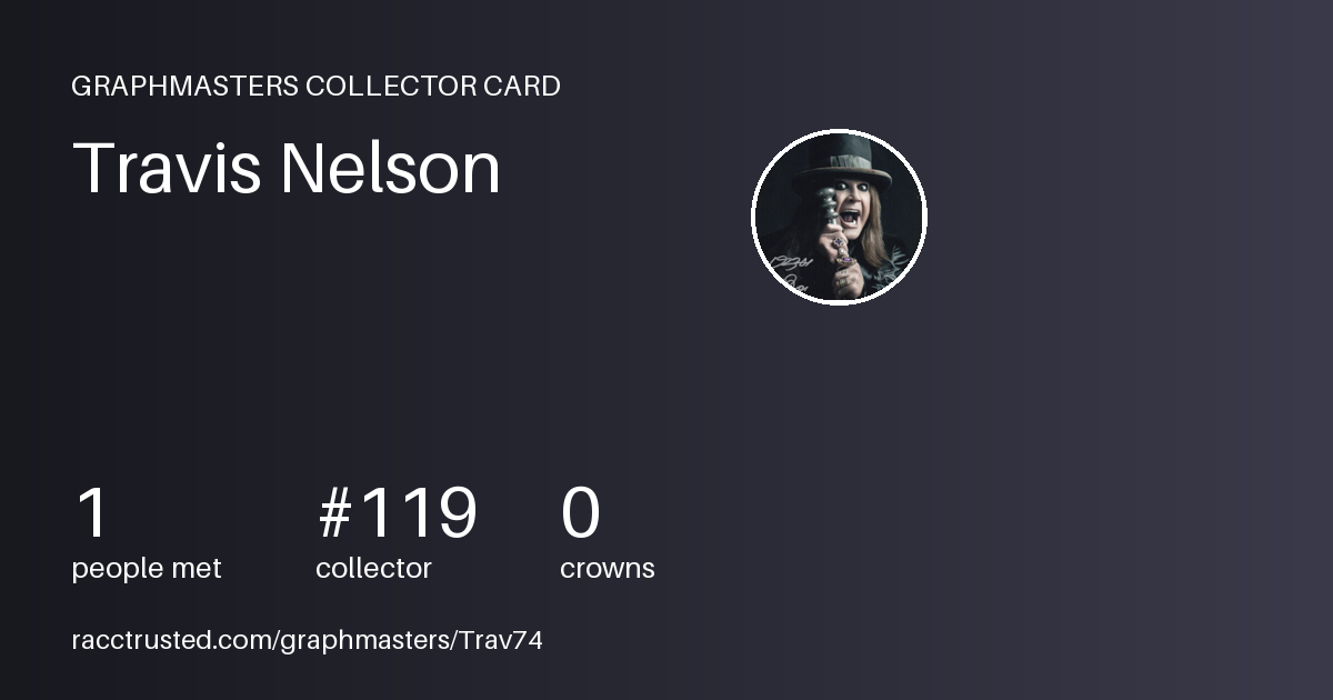 Collector Card preview