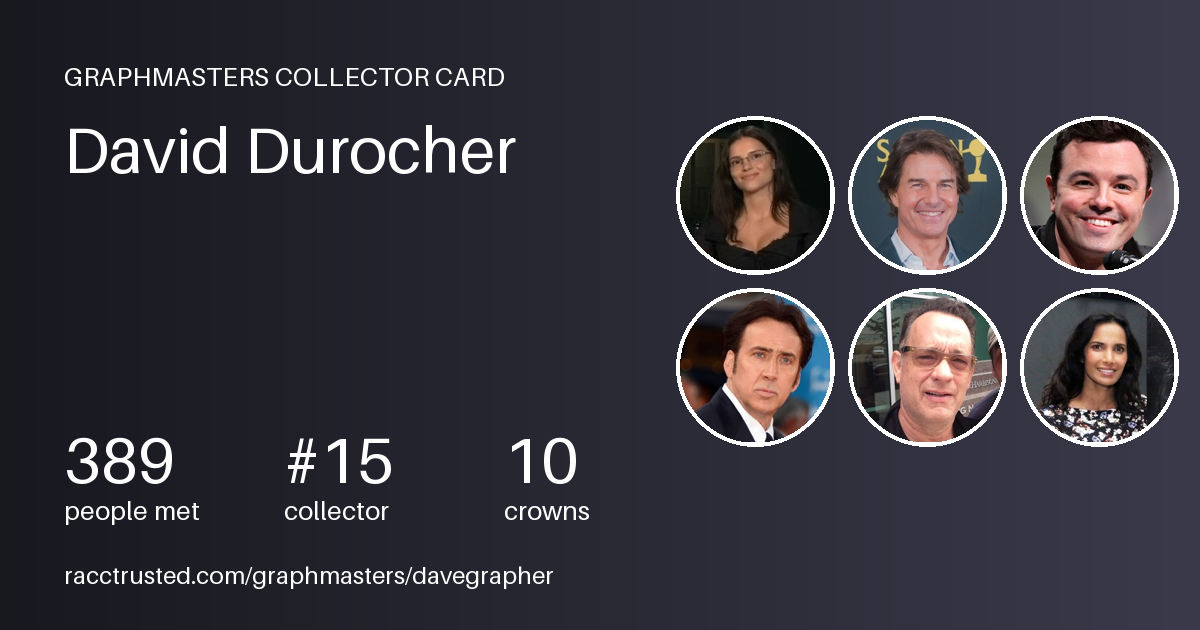 Collector Card preview