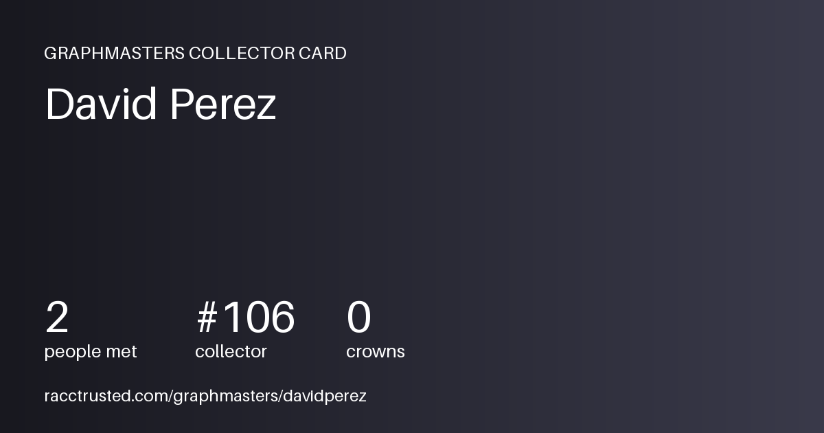 Collector Card preview