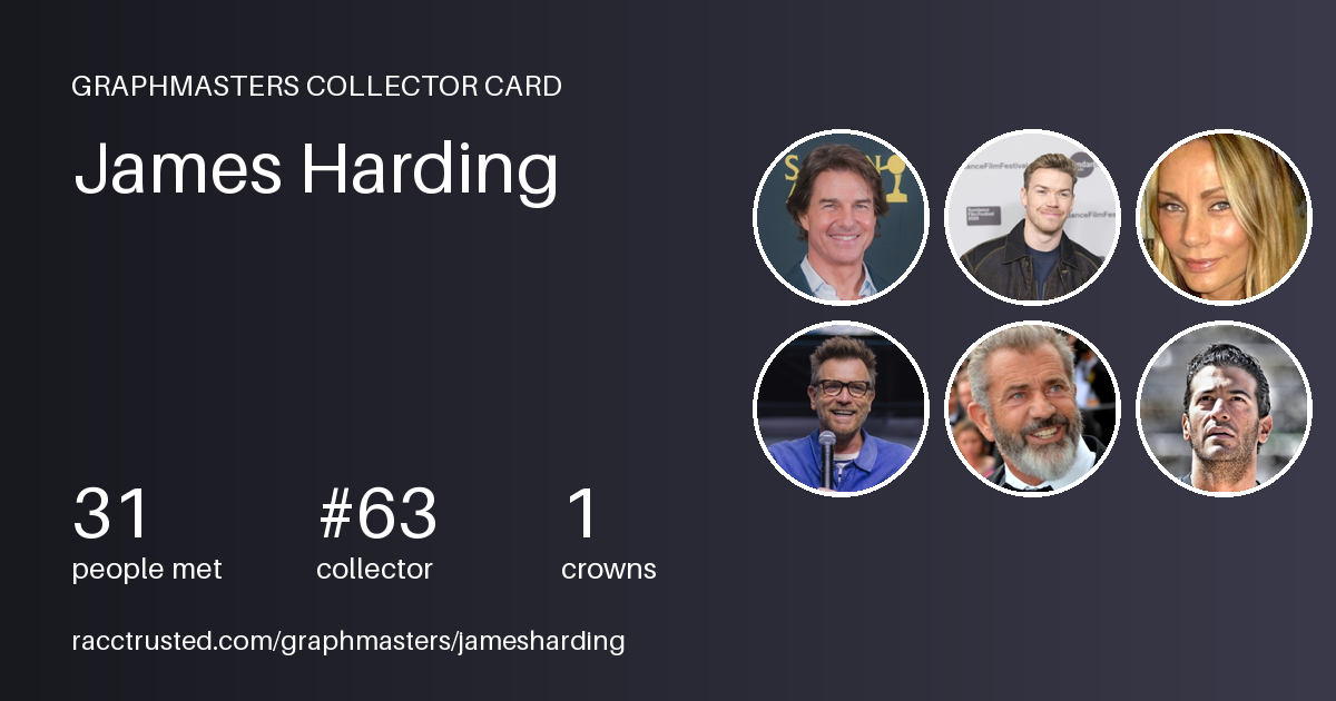 Collector Card preview