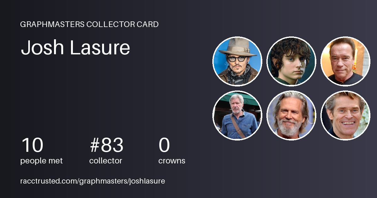 Collector Card preview