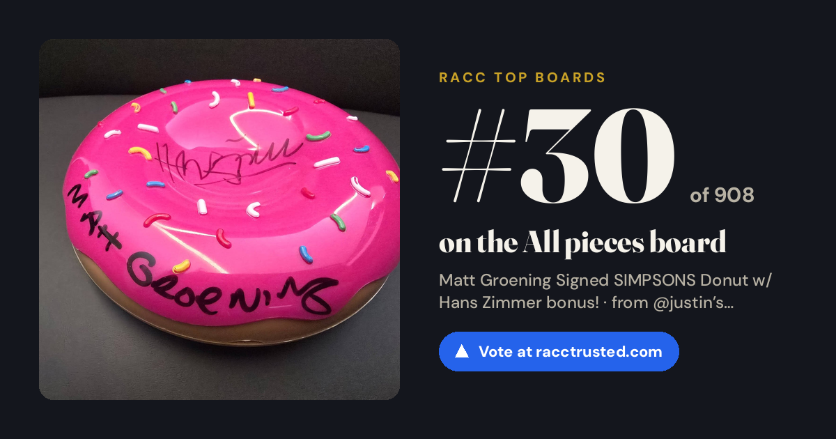 Share card: #30 of 908 on the All pieces board