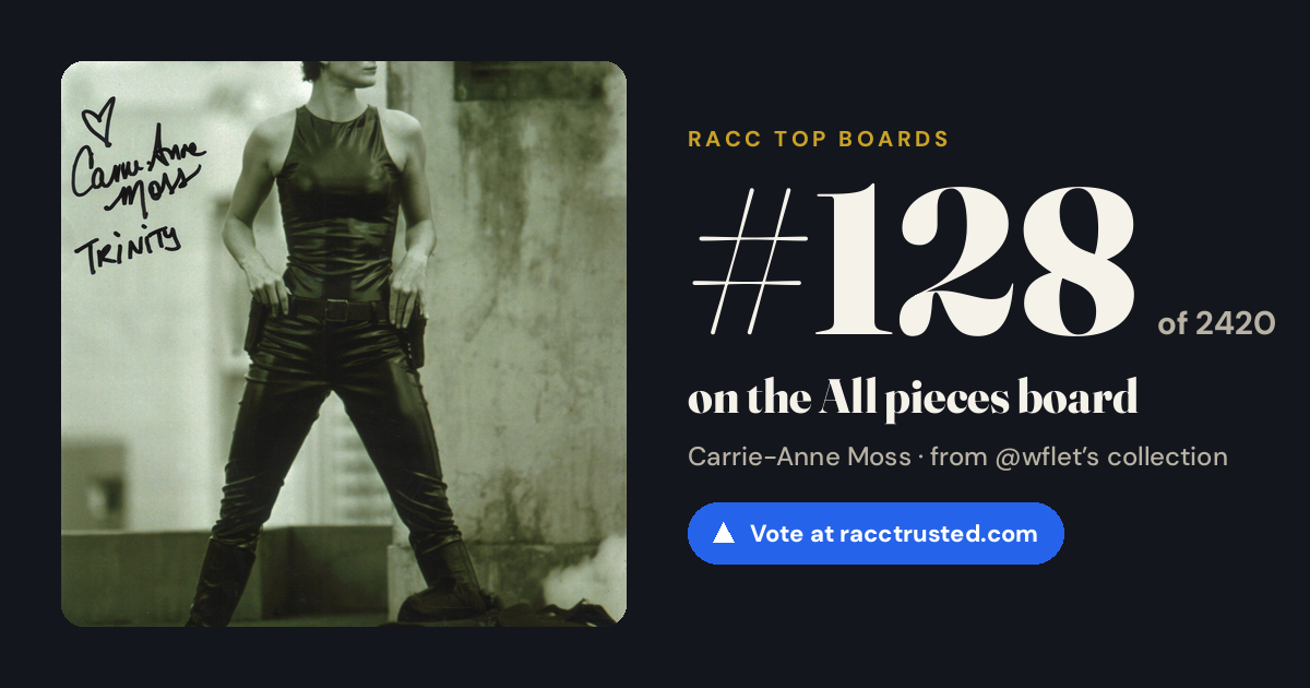 Share card: #128 of 2420 on the All pieces board