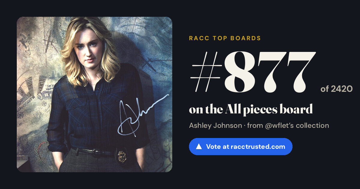 Share card: #877 of 2420 on the All pieces board