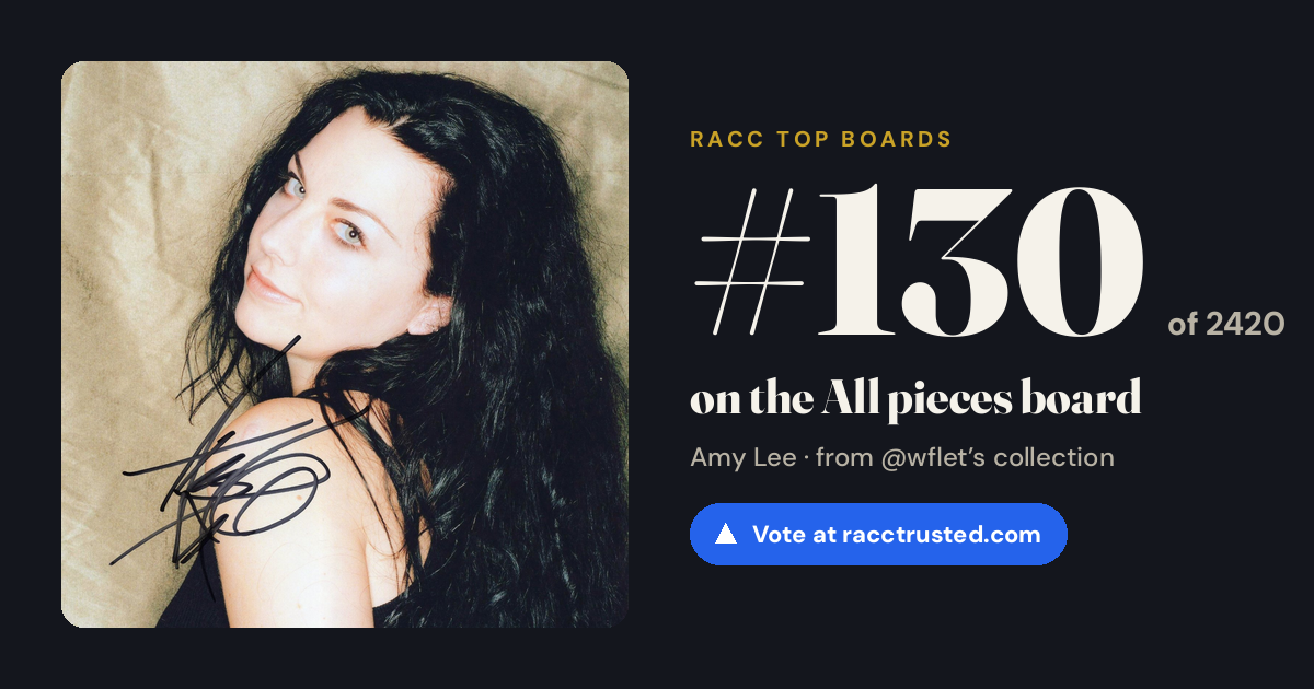 Share card: #130 of 2420 on the All pieces board