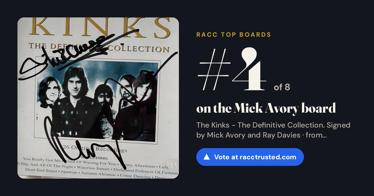 Share card: #4 of 8 on the Mick Avory board