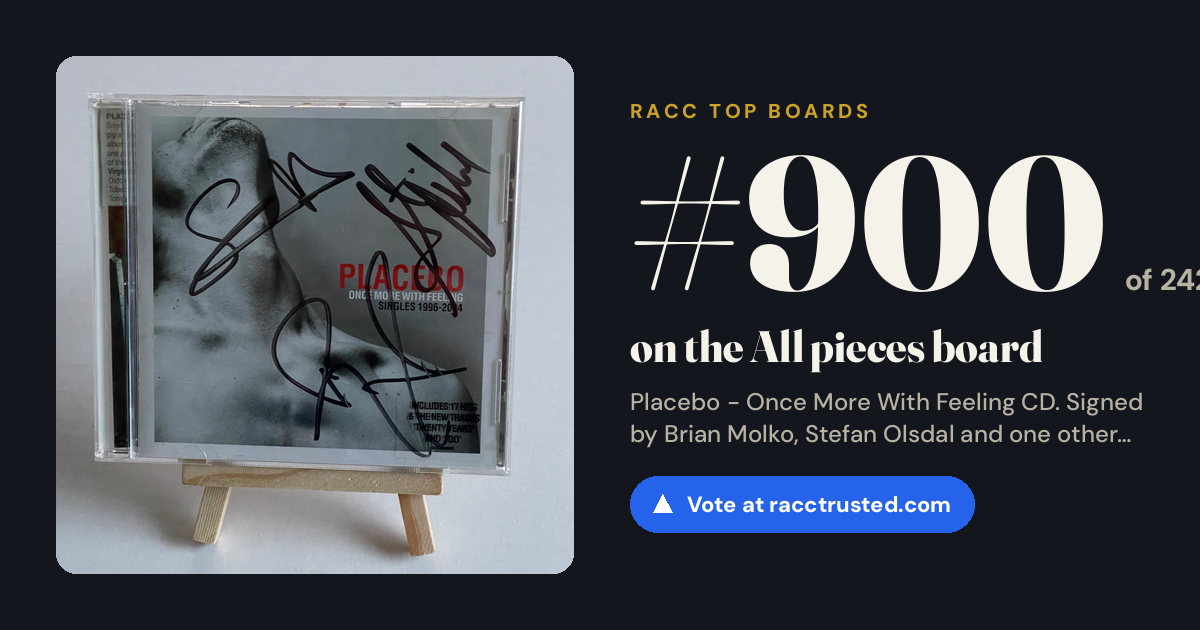 Share card: #900 of 2420 on the All pieces board