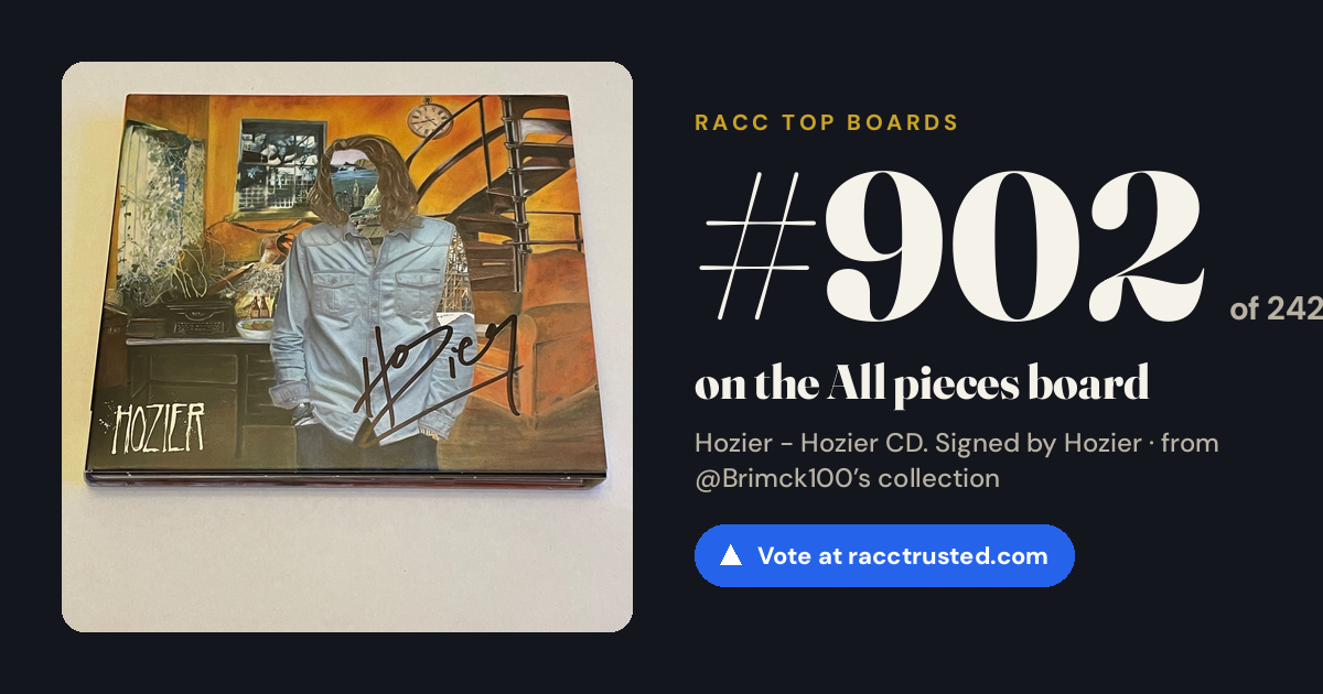 Share card: #902 of 2420 on the All pieces board