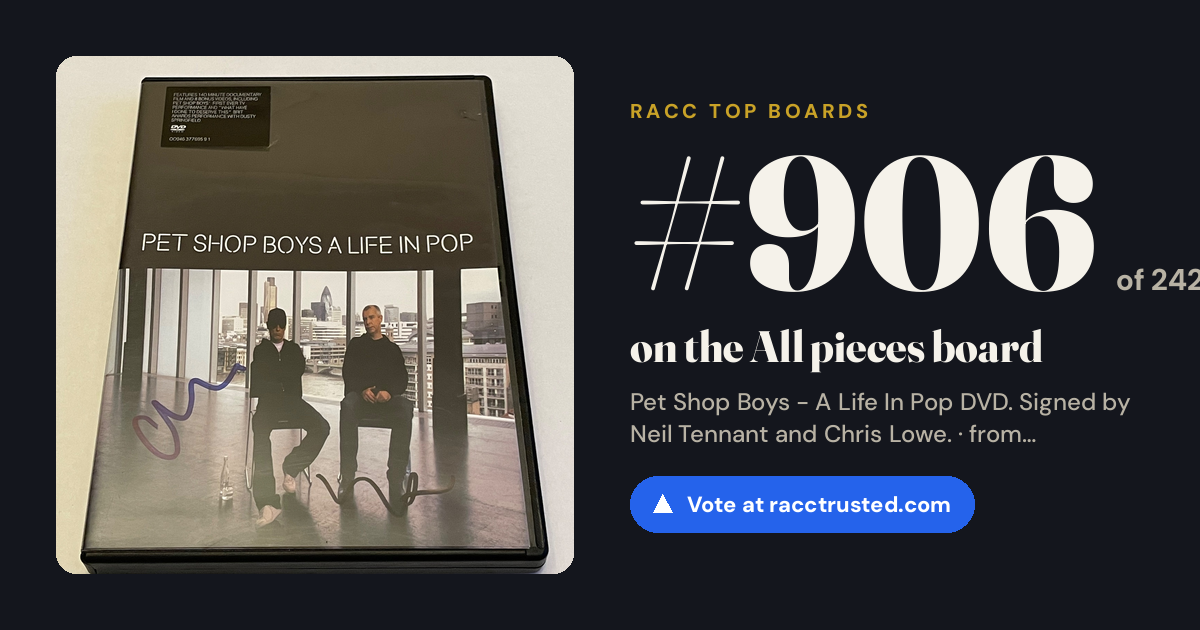 Share card: #906 of 2420 on the All pieces board