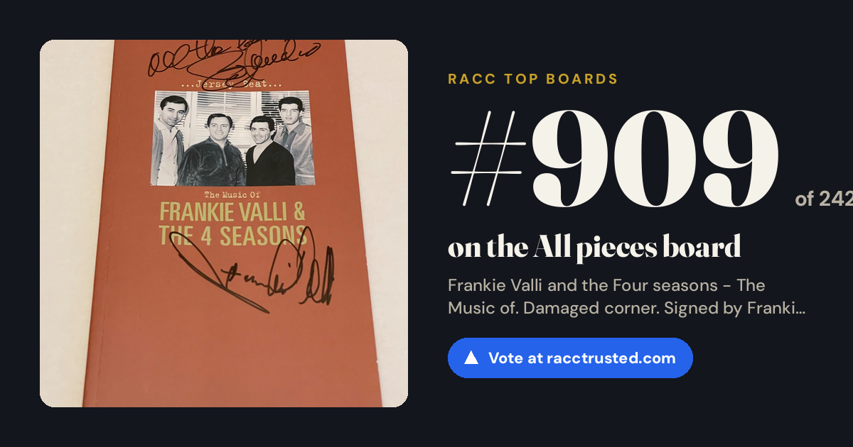 Share card: #909 of 2420 on the All pieces board