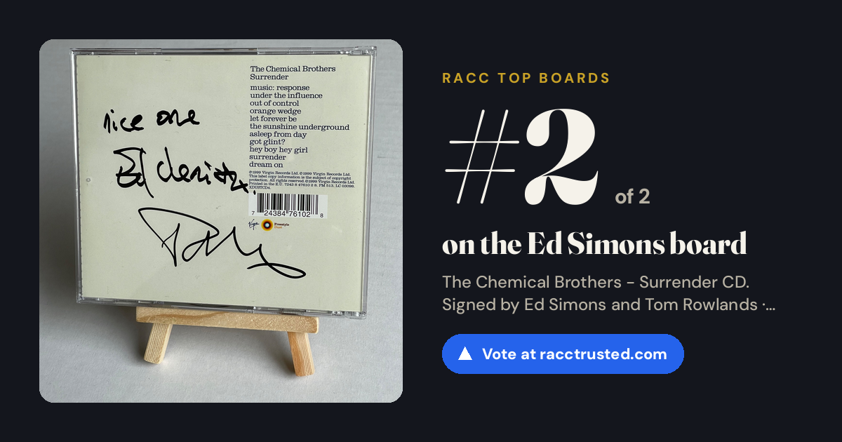 Share card: #2 of 2 on the Ed Simons board