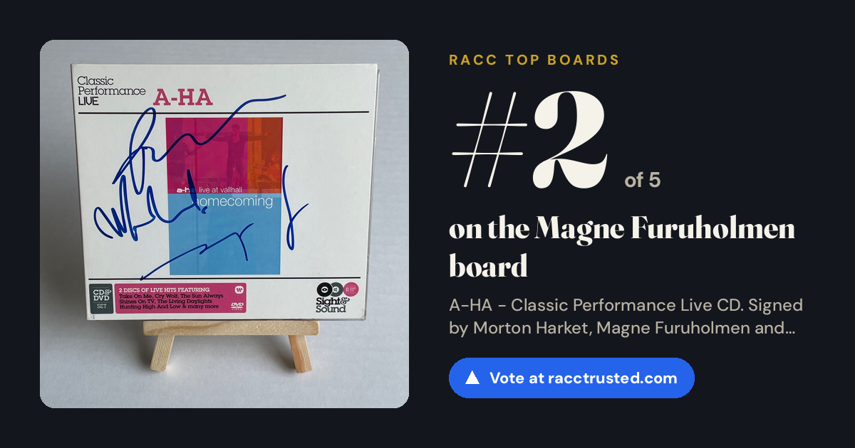 Share card: #2 of 5 on the Magne Furuholmen board