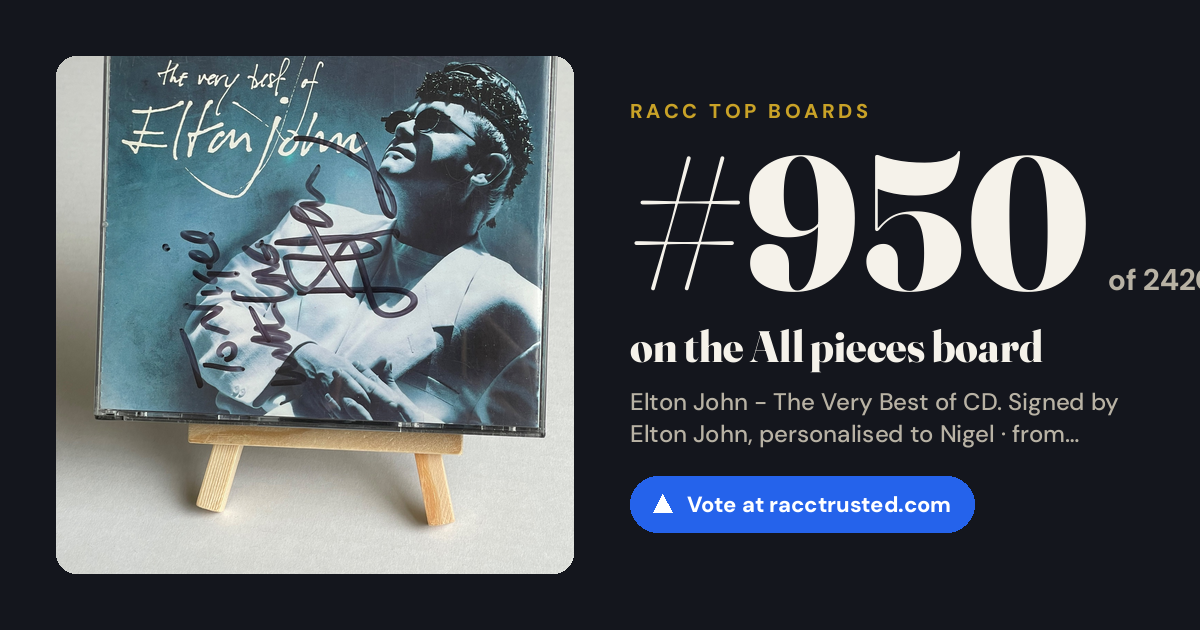 Share card: #950 of 2420 on the All pieces board