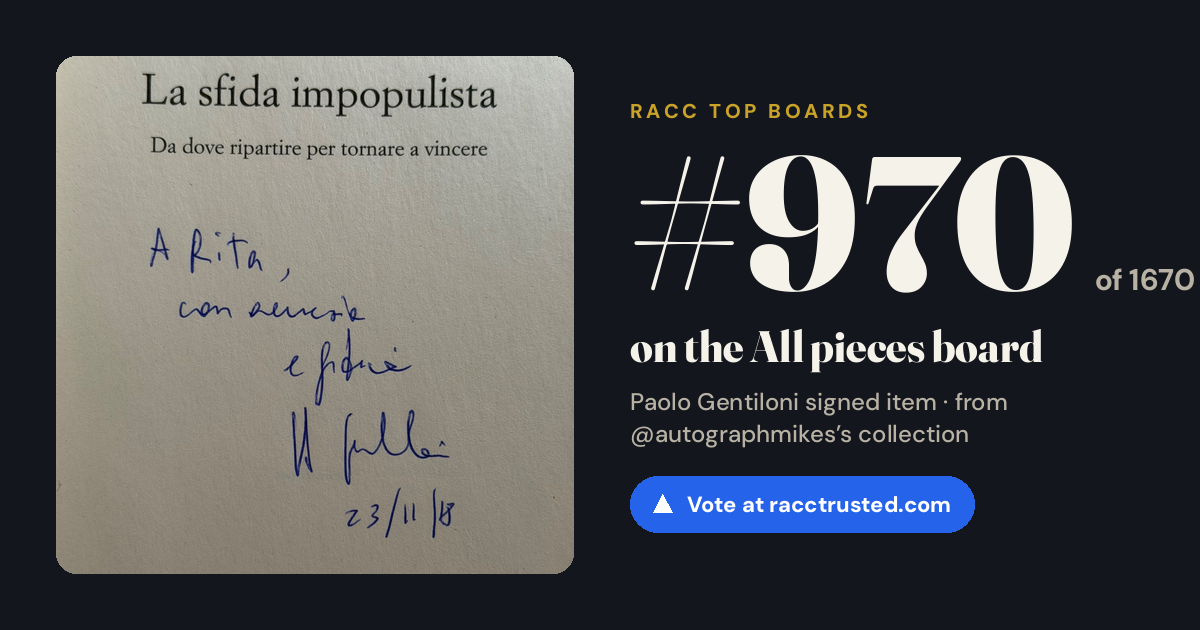 Share card: #970 of 1670 on the All pieces board