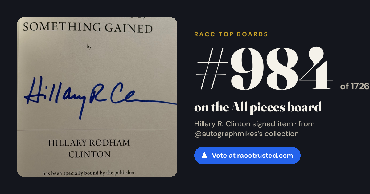 Share card: #984 of 1670 on the All pieces board