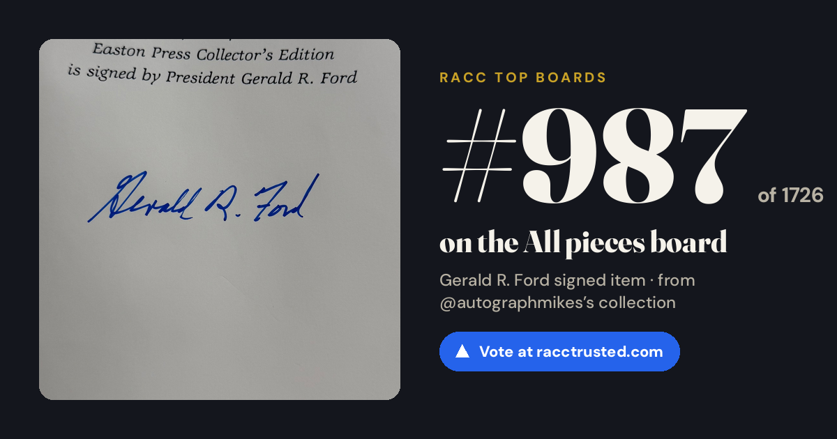 Share card: #987 of 1670 on the All pieces board