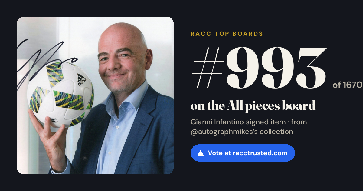 Share card: #993 of 1670 on the All pieces board