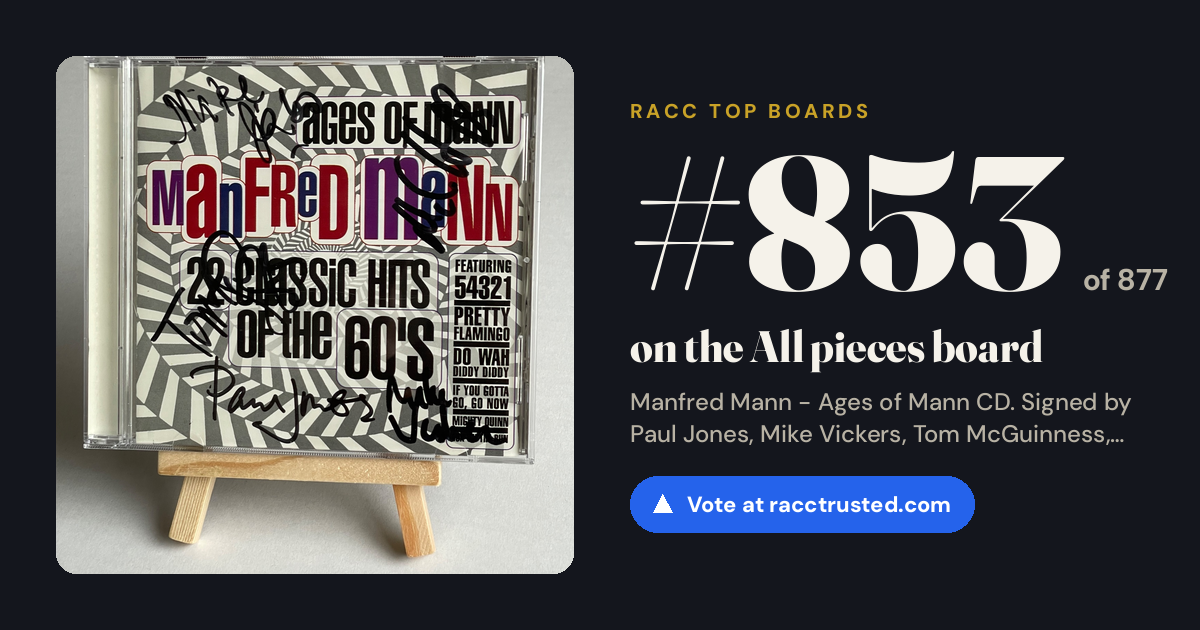 Share card: #853 of 875 on the All pieces board