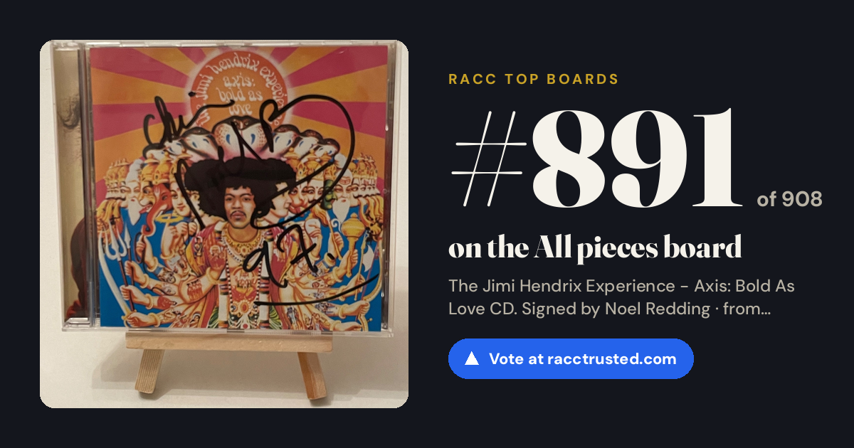 Share card: #891 of 908 on the All pieces board