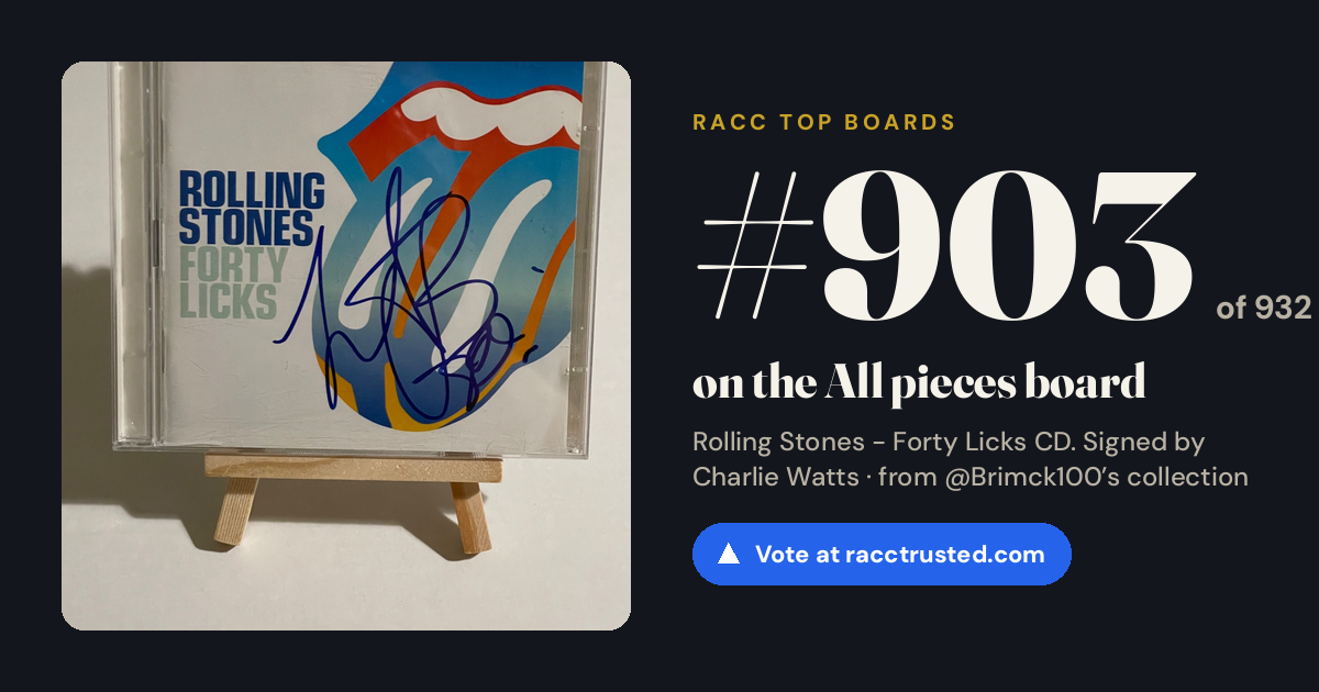 Share card: #903 of 932 on the All pieces board