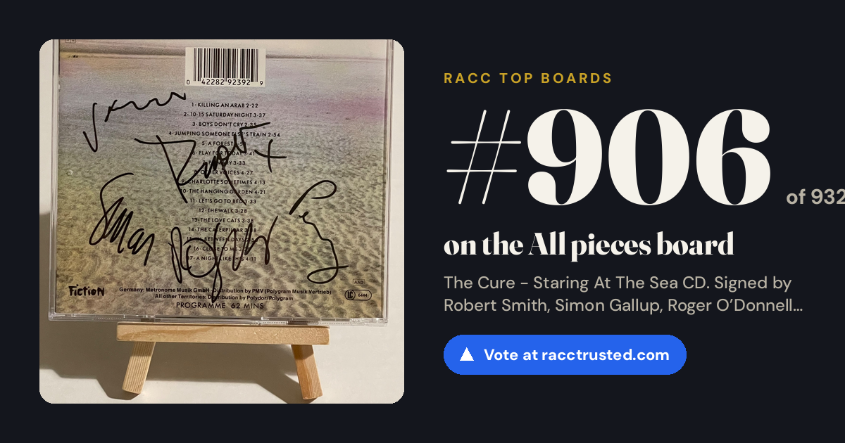 Share card: #906 of 932 on the All pieces board