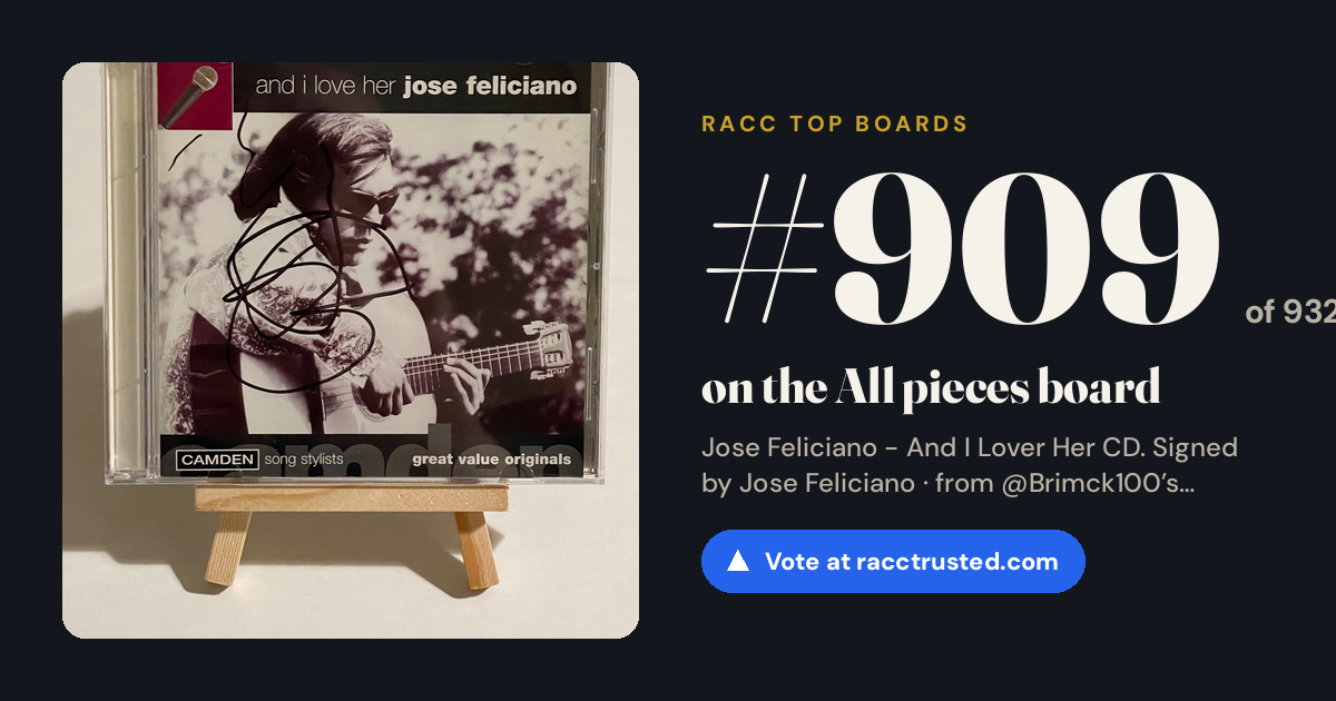 Share card: #909 of 932 on the All pieces board