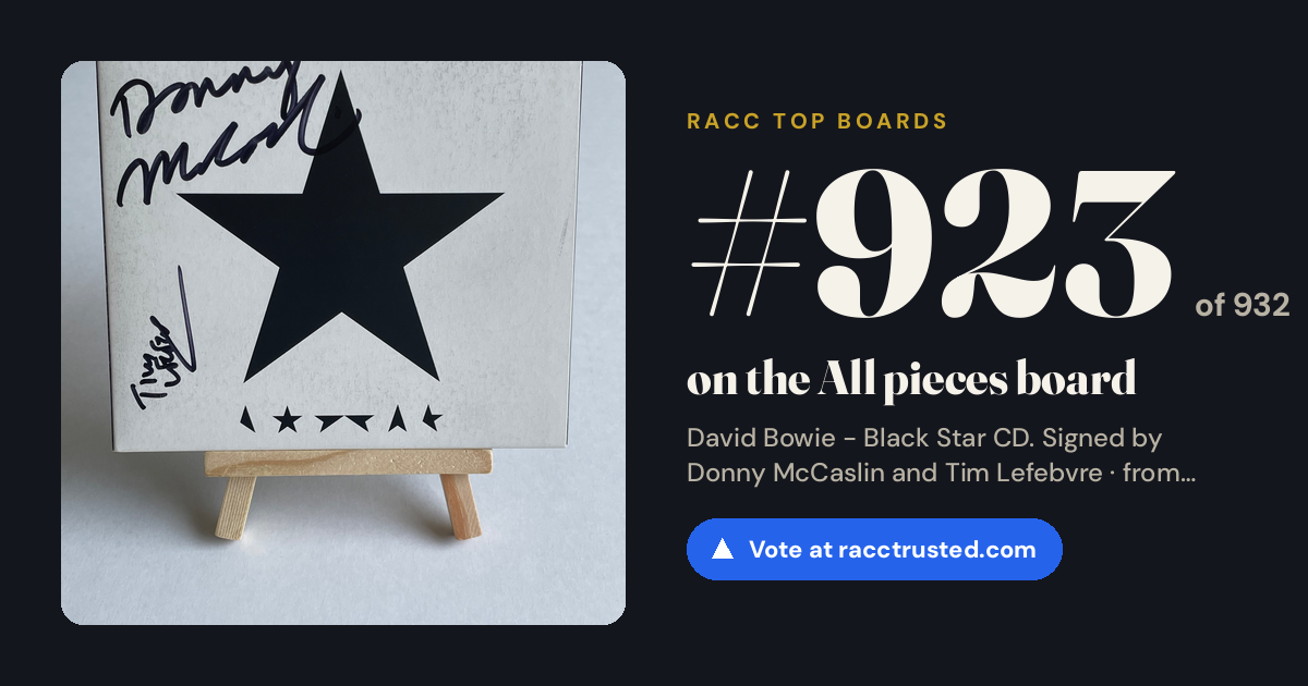 Share card: #923 of 932 on the All pieces board