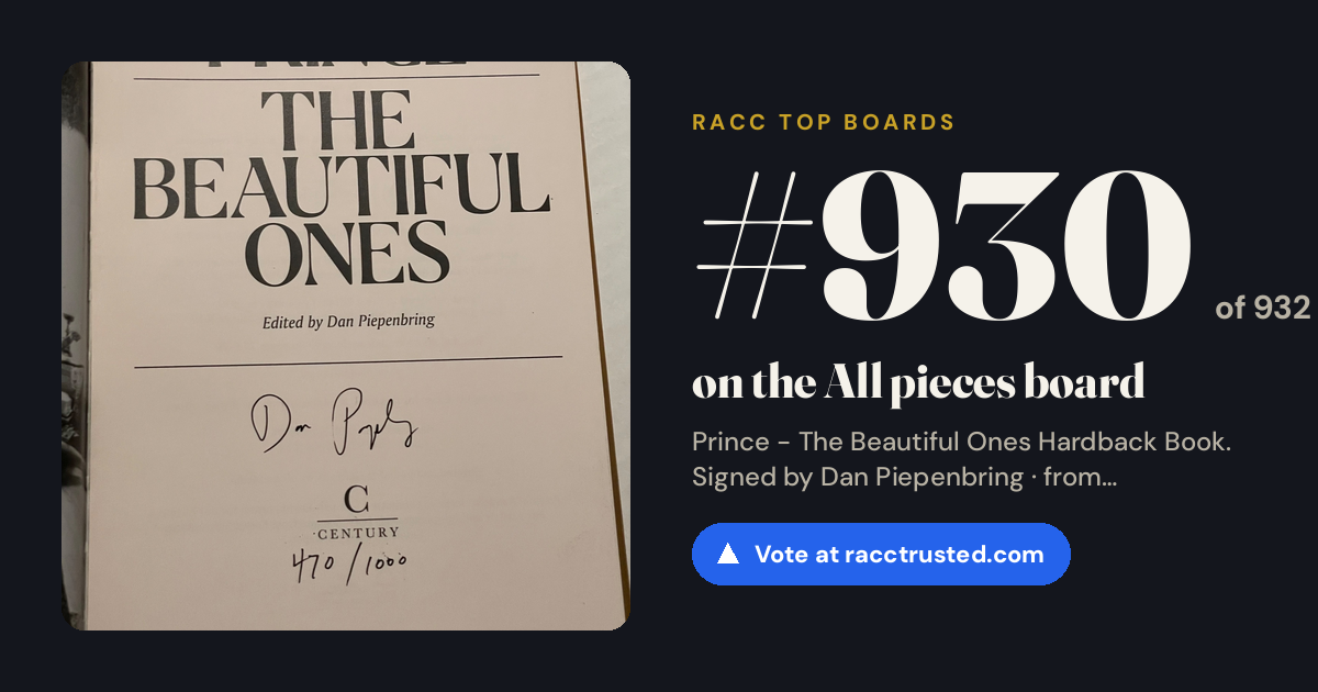 Share card: #930 of 932 on the All pieces board