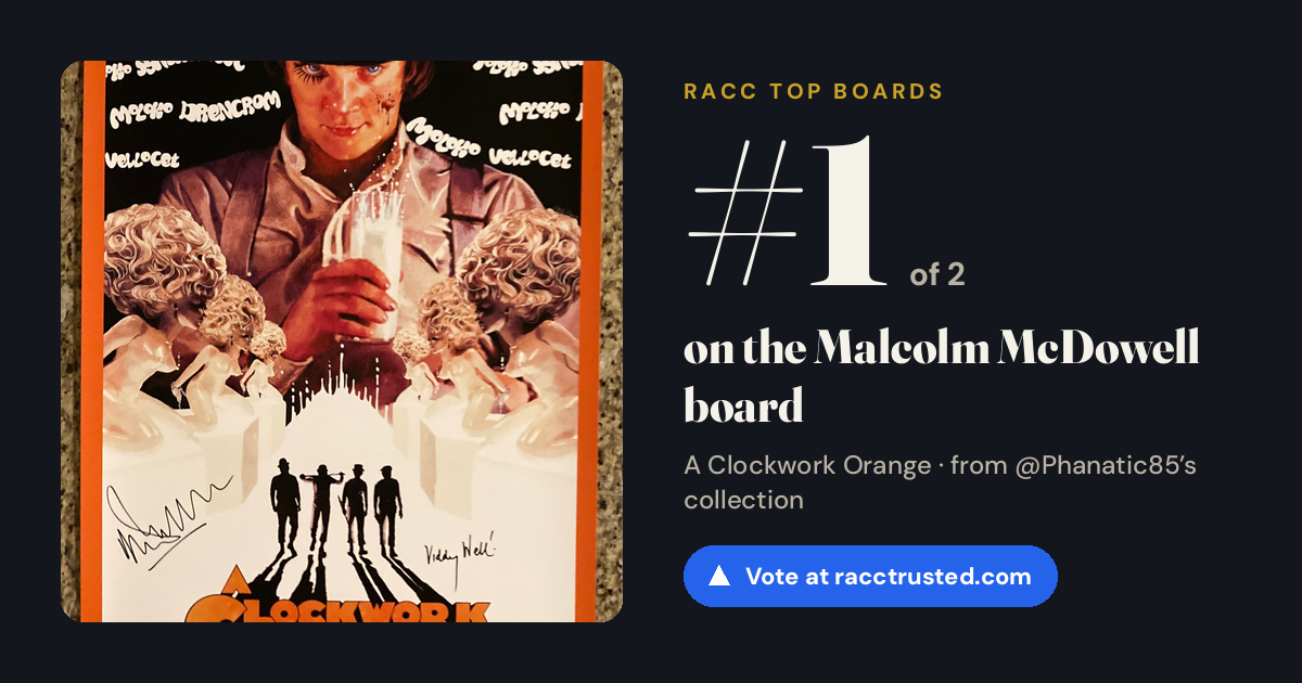 Share card: #1 of 2 on the Malcolm McDowell board