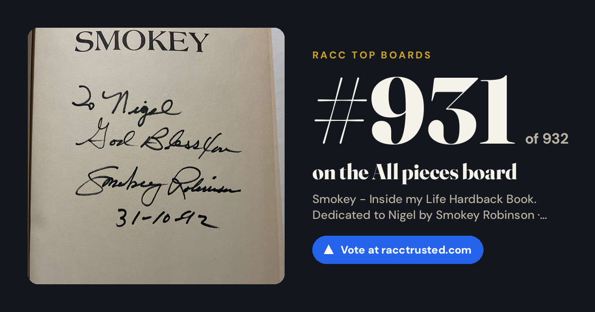 Share card: #931 of 932 on the All pieces board
