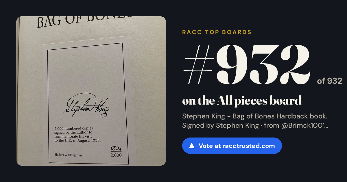 Share card: #932 of 932 on the All pieces board