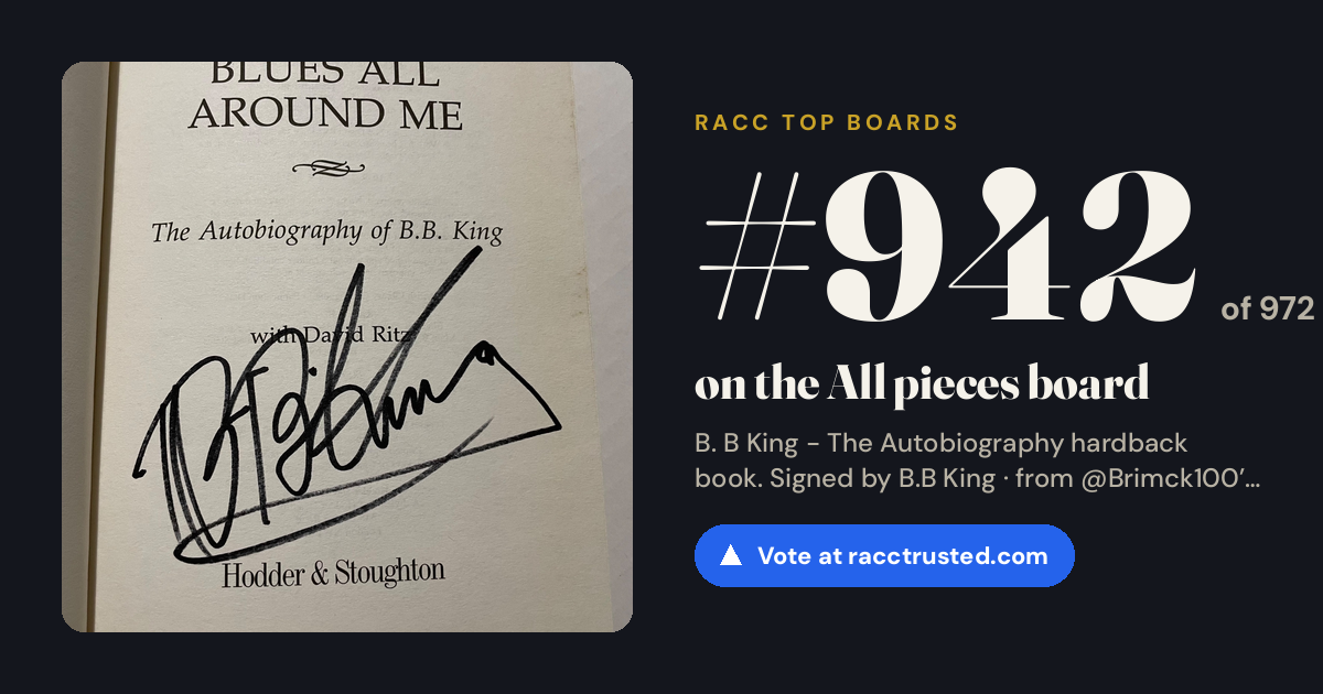 Share card: #942 of 957 on the All pieces board