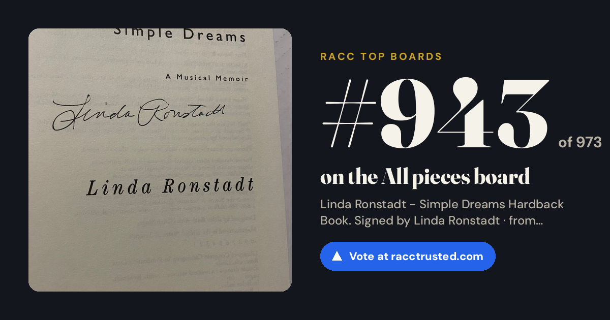 Share card: #943 of 957 on the All pieces board