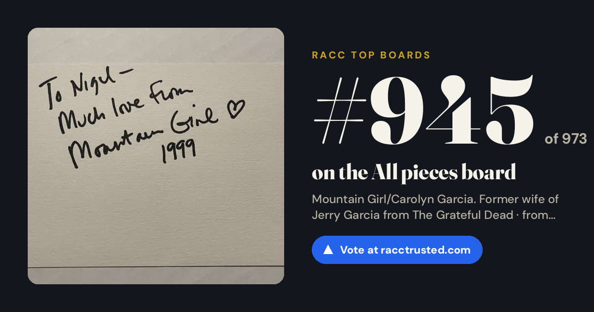 Share card: #945 of 957 on the All pieces board