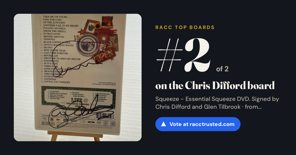Share card: #2 of 2 on the Chris Difford board