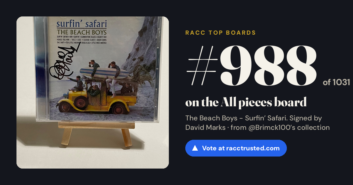 Share card: #988 of 1012 on the All pieces board
