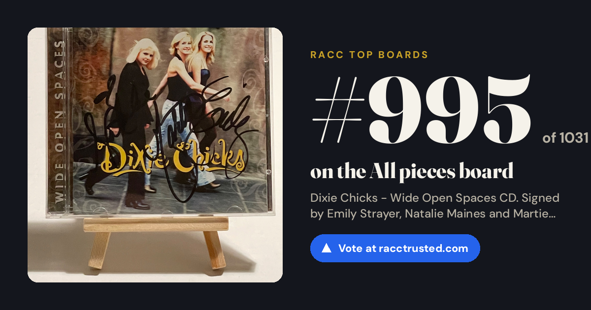Share card: #995 of 1031 on the All pieces board