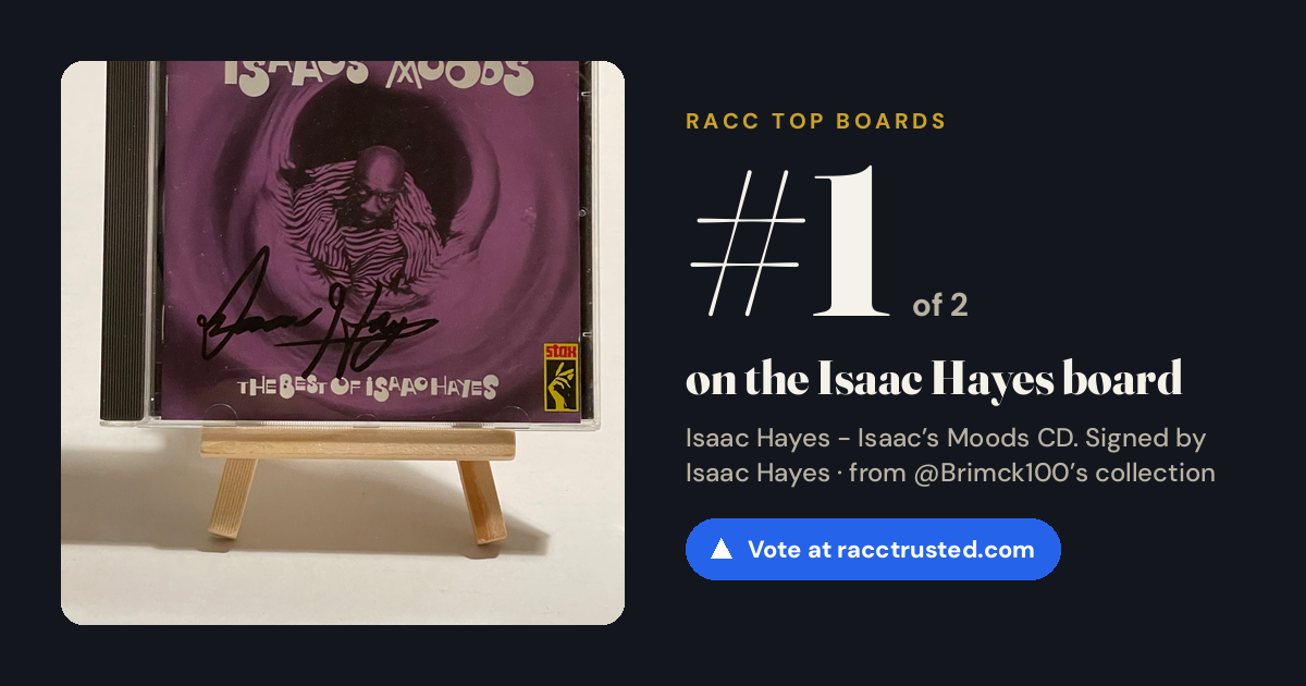 Share card: #1 of 2 on the Isaac Hayes board