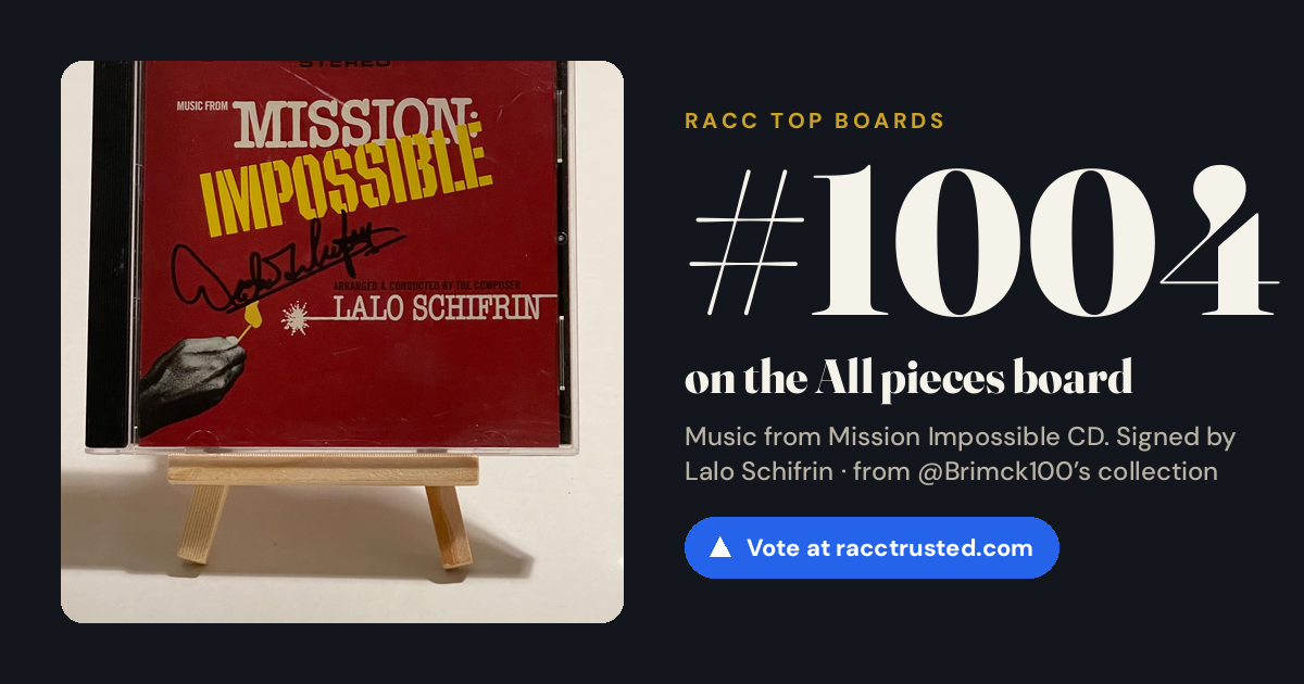 Share card: #1004 of 1031 on the All pieces board