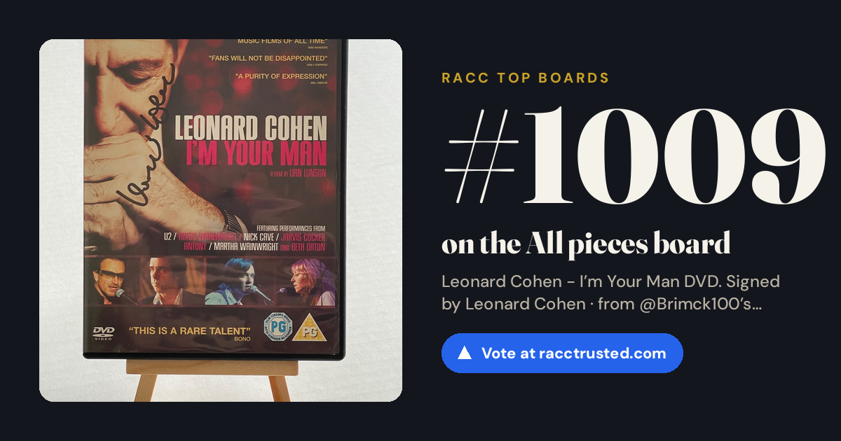Share card: #1009 of 1031 on the All pieces board