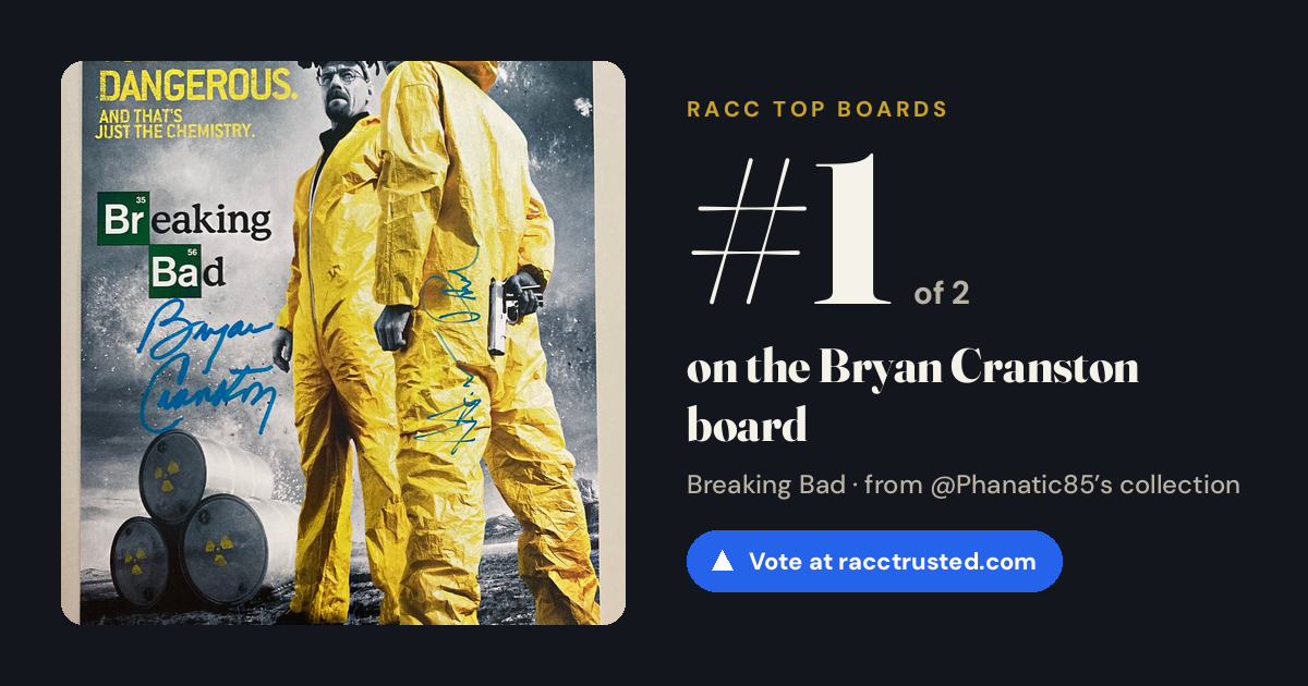 Share card: #1 of 2 on the Bryan Cranston board