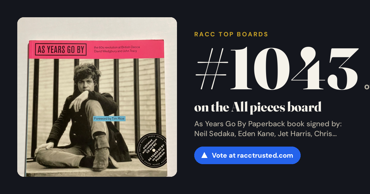 Share card: #1043 of 1048 on the All pieces board