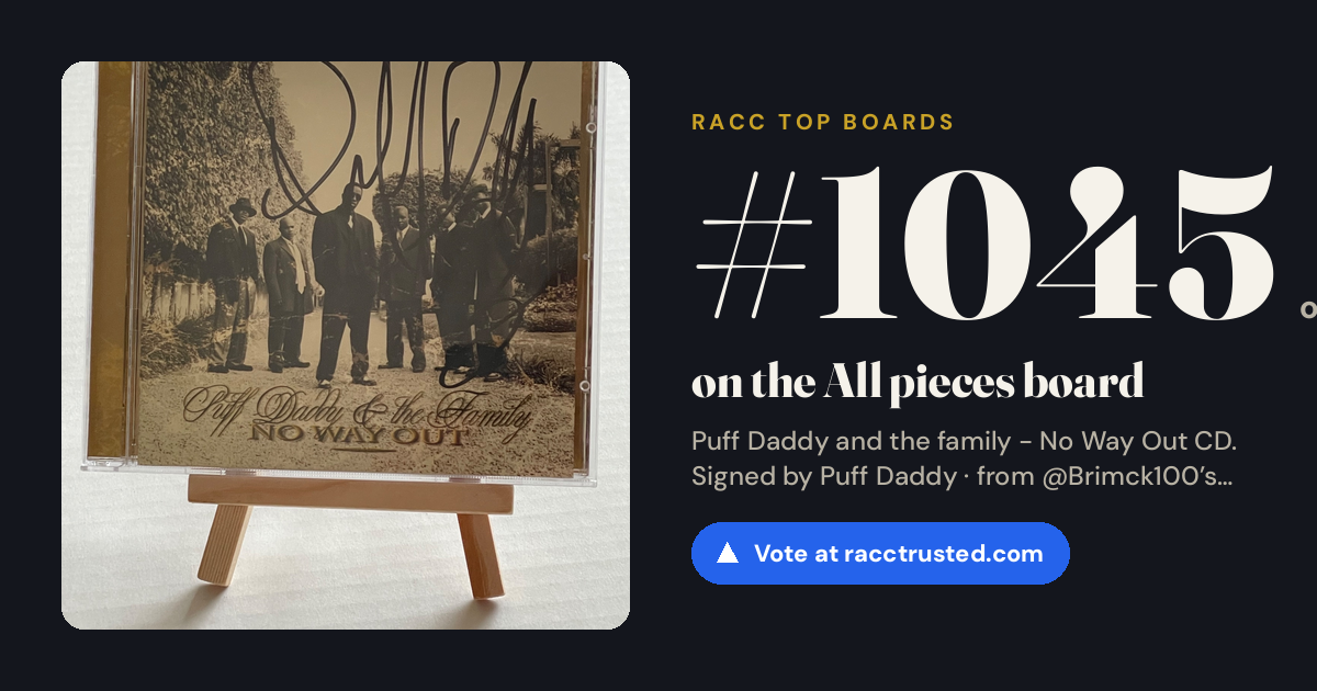 Share card: #1045 of 1048 on the All pieces board