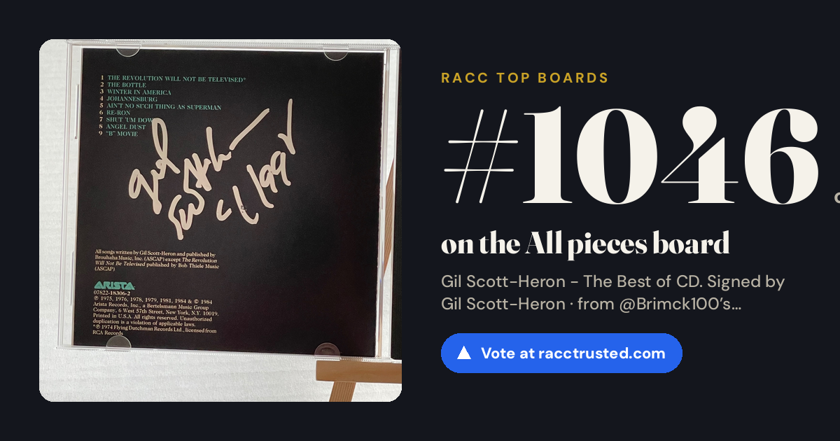 Share card: #1046 of 1048 on the All pieces board